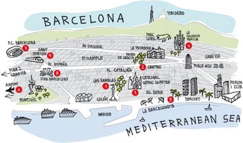 tourist map of barcelona.
